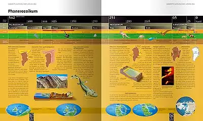 Eksempel fra den indledende korte beskrivelse af Gr&oslash;nlands geologiske udvikling